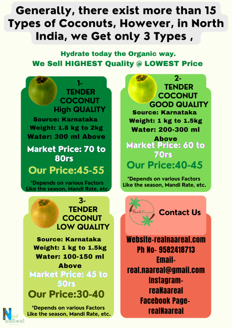 RealNaareal coconut water prices 
